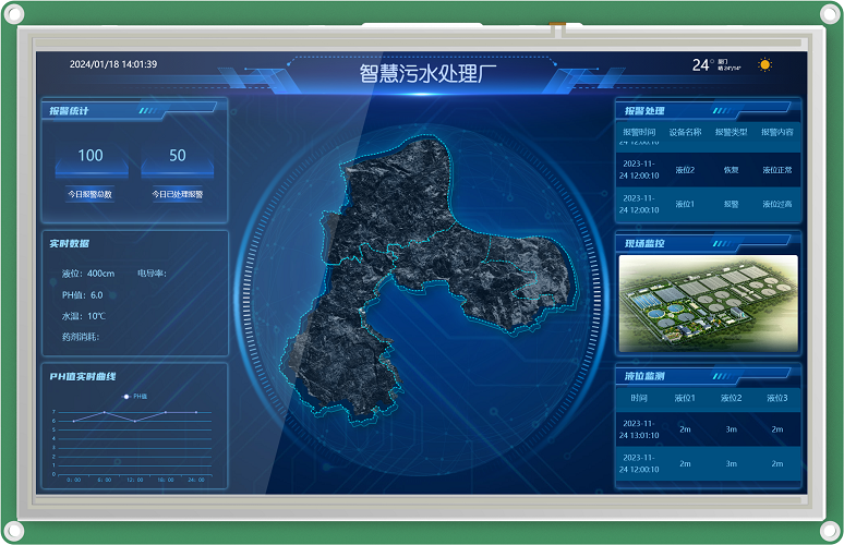 海為工業(yè)自動化 工業(yè)物聯(lián)網